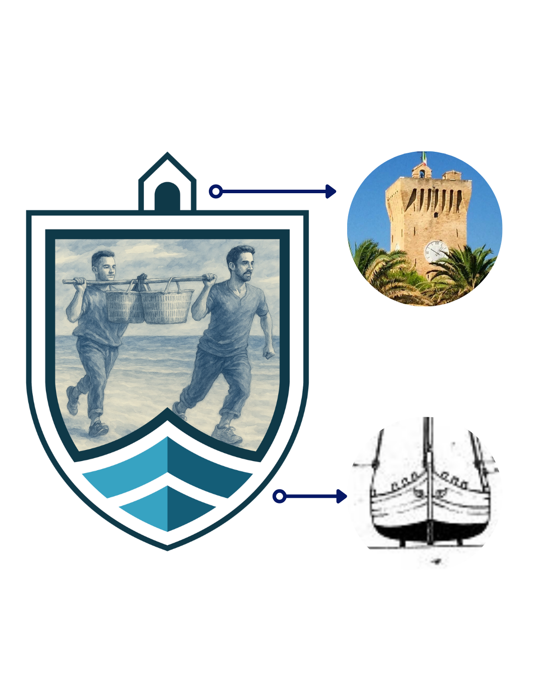 Logo ufficiale del Palio Marinaro di San Giovanni